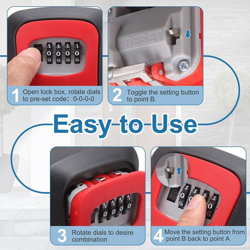 Soralise™ KeySafe Pro