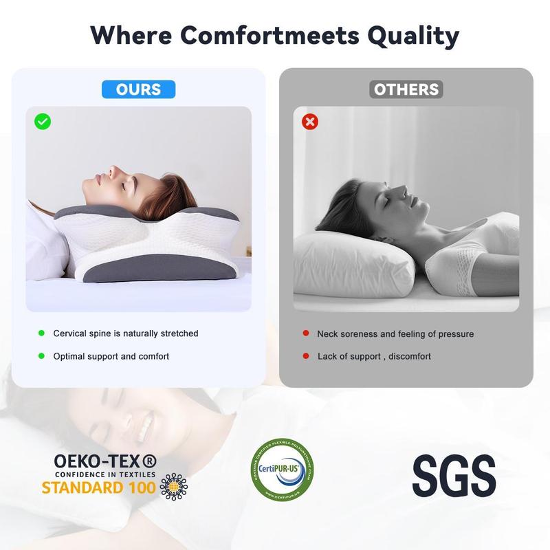 Soralise™ CerviComfort