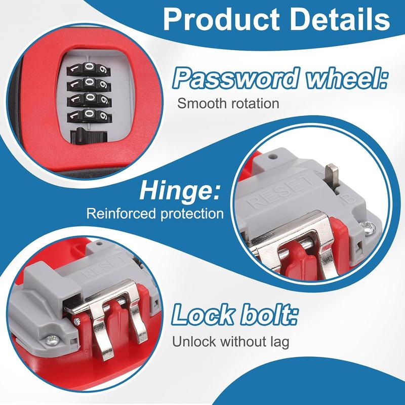 Soralise™ KeySafe Pro
