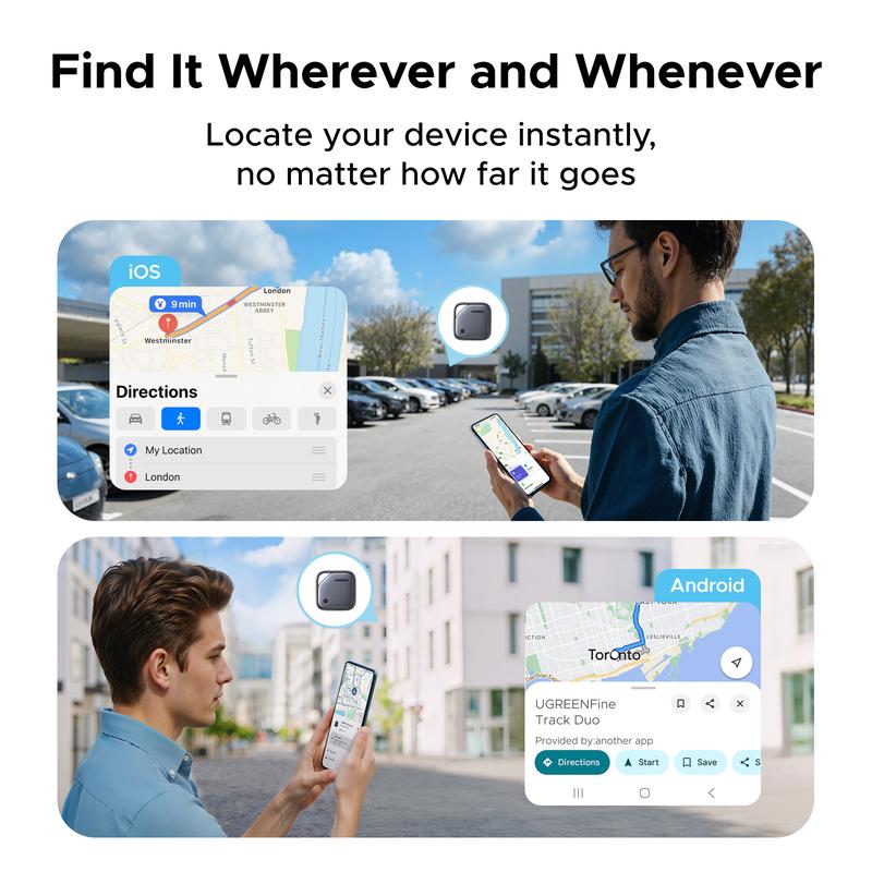 Soralise™ FindMate Pro Tracker