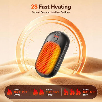 Soralise™ HeatSnap Pro