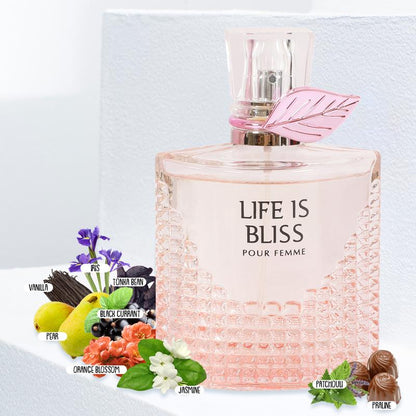 Soralise™ Bliss Forever