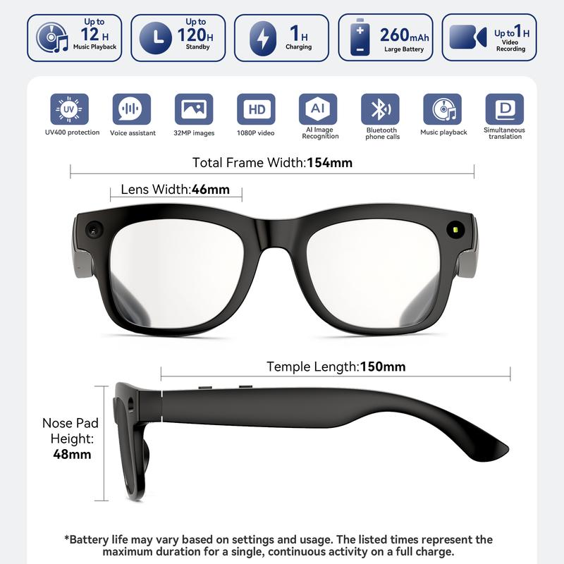 Soralise™ VisionAI