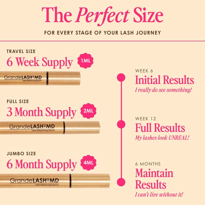 Soralise™ LashBloom Pro