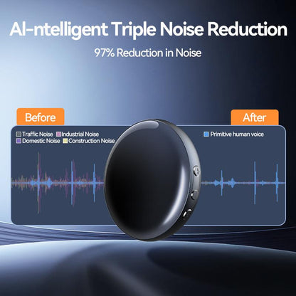 Soralise™ VoiceKeep Pro