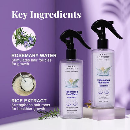Soralise™ RosemaryRice Glow