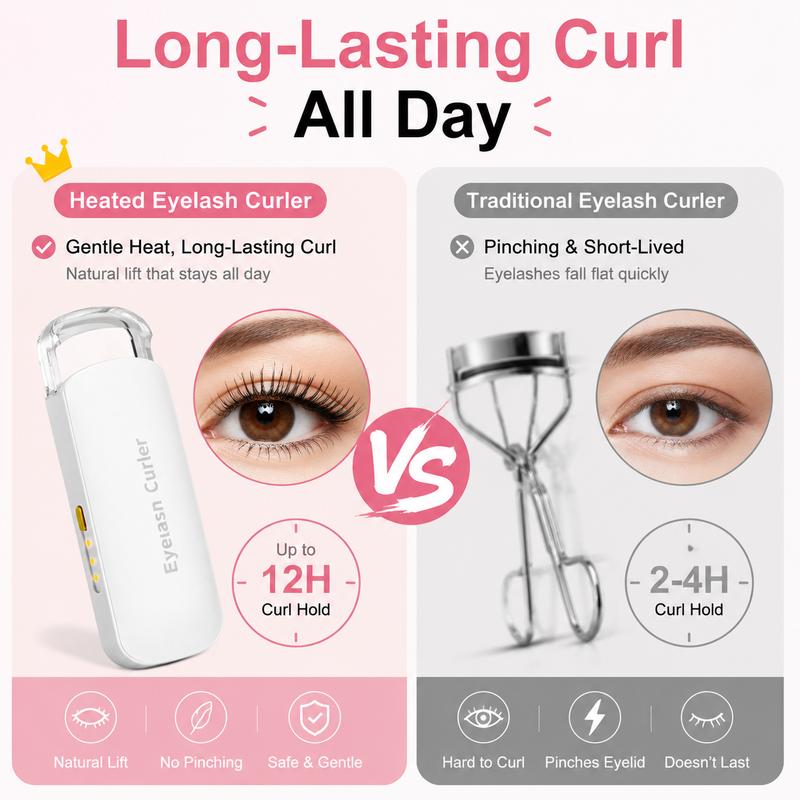 Soralise™ LashLift Pro
