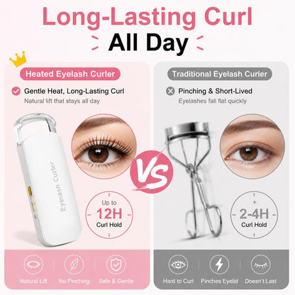 Soralise™ LashLift Pro