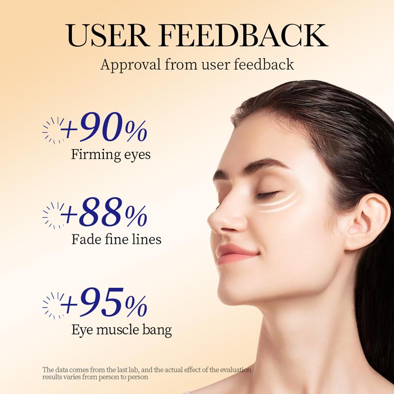 Soralise™ CollagenEye