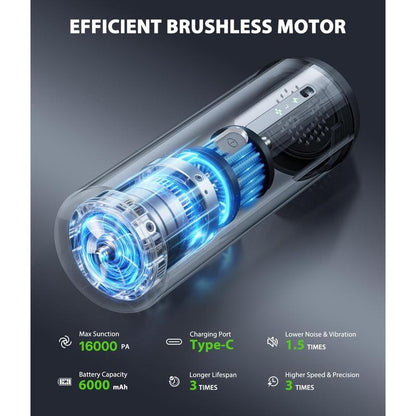 Soralise™ AirVac Pro