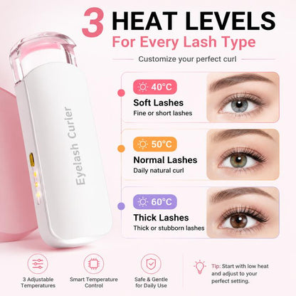 Soralise™ LashLift Pro