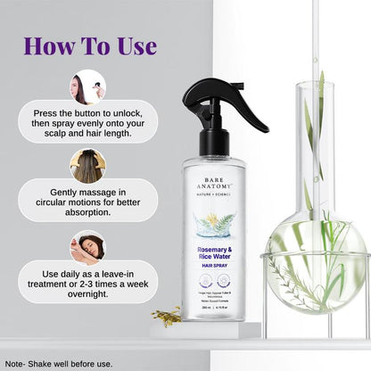 Soralise™ RosemaryRice Glow