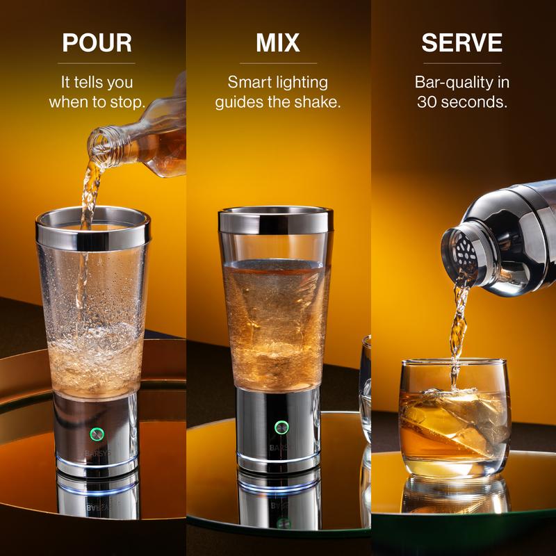 Soralise™ MixMaster Pro