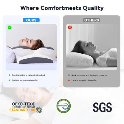 Soralise™ CerviComfort