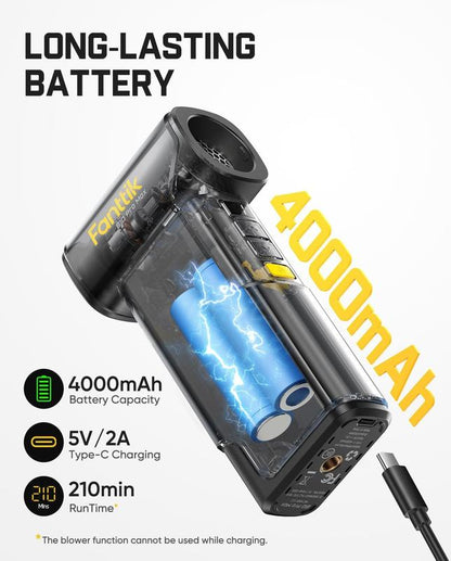 Soralise™ TurboBlast 130K
