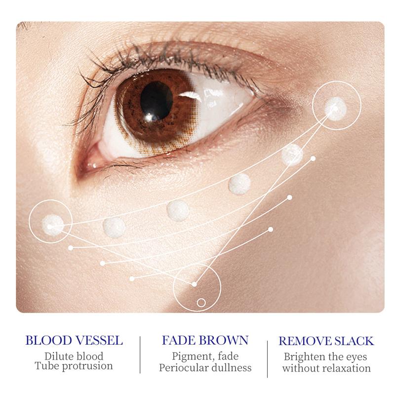 Soralise™ CollagenEye