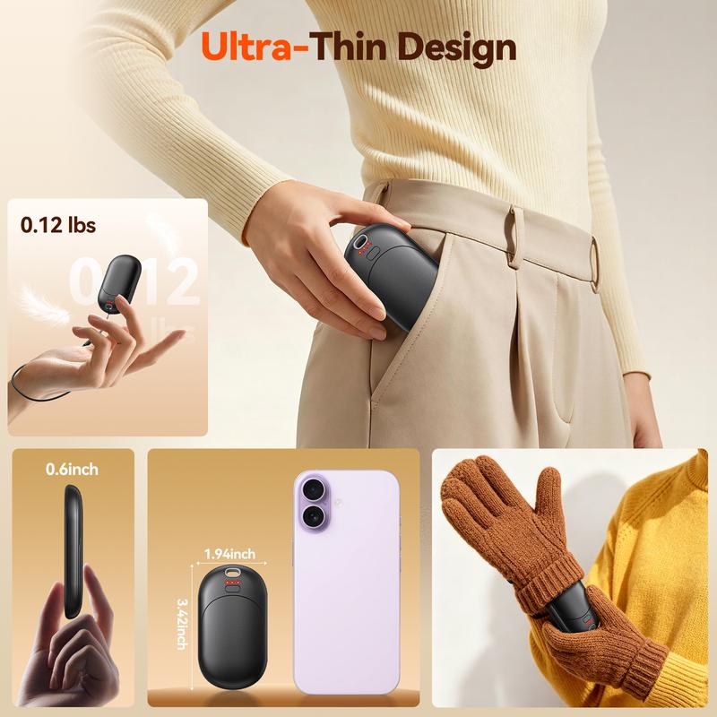 Soralise™ HeatSnap Pro