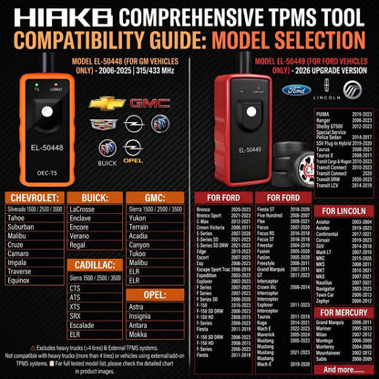 Soralise™ TPMS Reset Pro