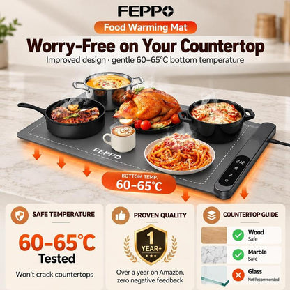 Soralise™ FeastWarm Pro