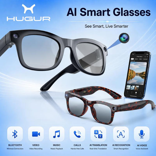 Soralise™ VisionAI