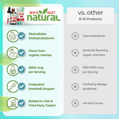 Soralise™ B12 Liquid Drops