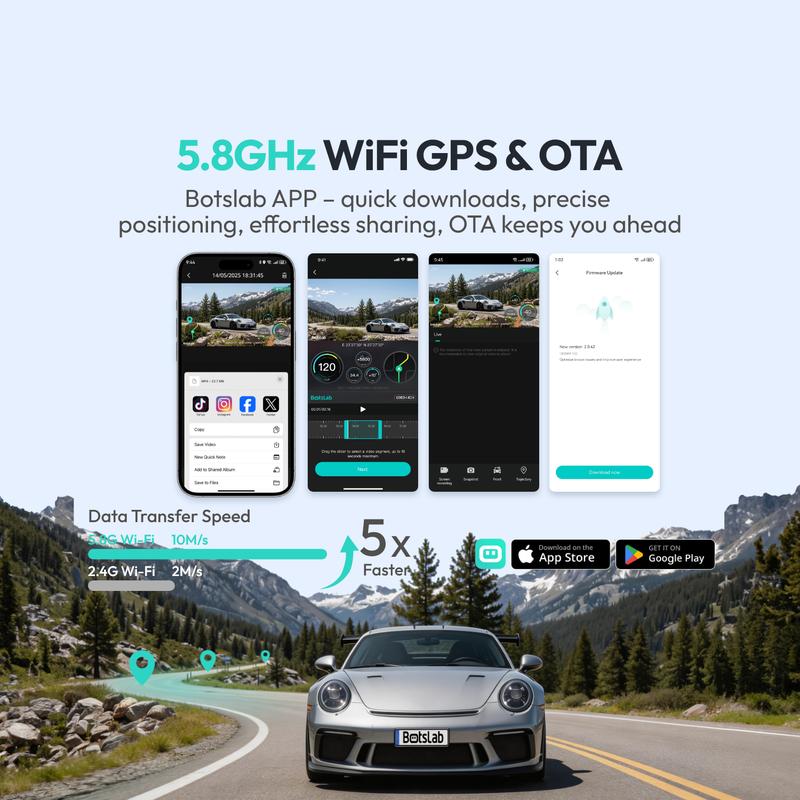 Soralise™ DriveGuard 360 VIP