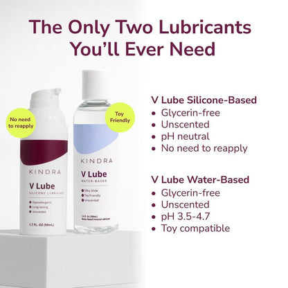 Soralise™ SilkGlide Pro