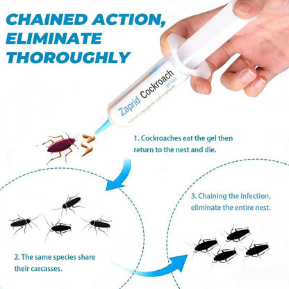 Soralise™ CucaStop Gel