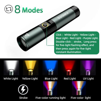 Soralise™ MultiBeam 5X