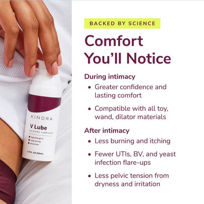 Soralise™ SilkGlide Pro