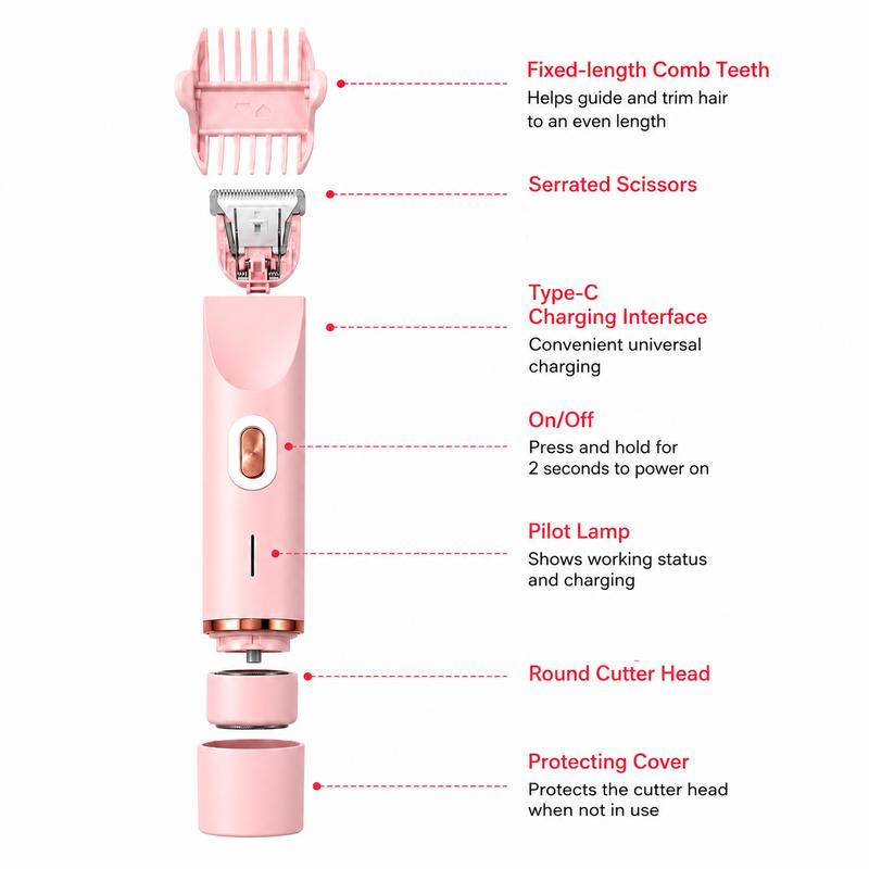 Soralise™ SilkShave Pro