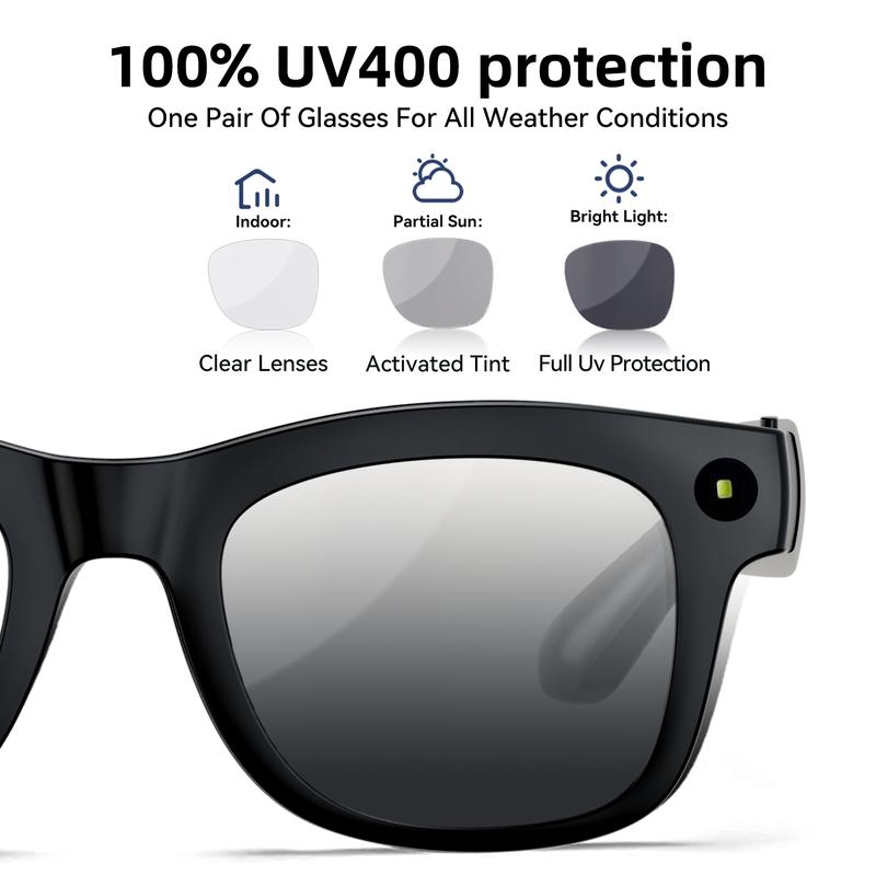 Soralise™ VisionAI