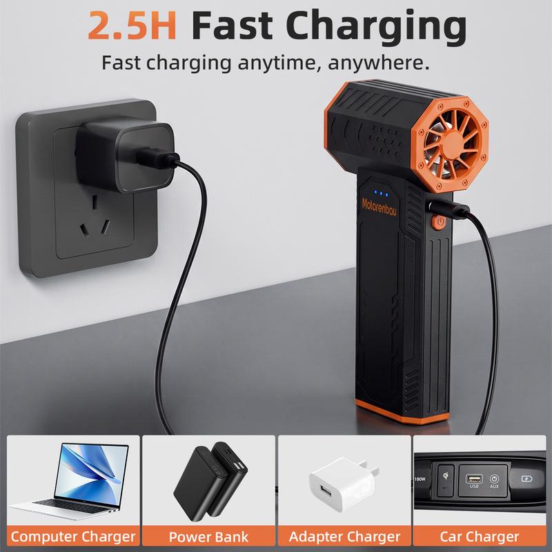Soralise™ AirBlast Pro