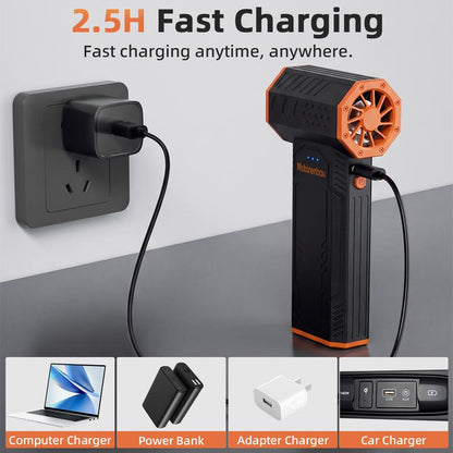 Soralise™ AirBlast Pro
