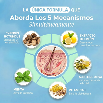 Aceite Reductor de Vello