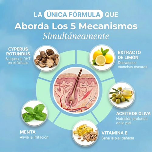 Aceite Reductor de Vello