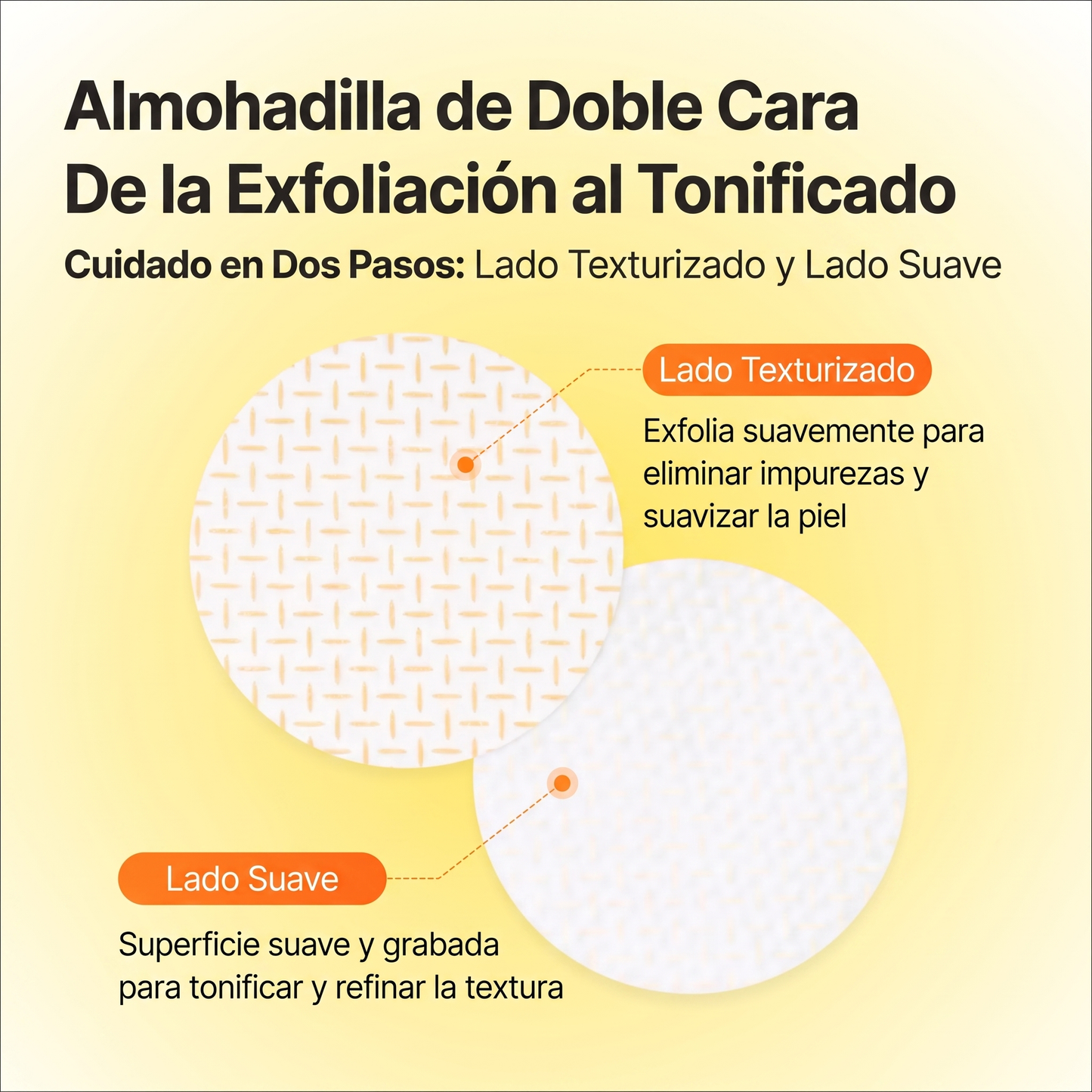 Soralise™ Pads con Ácido Tranexámico