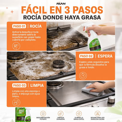 Soralise™ Desengrasante de Cocina Pro