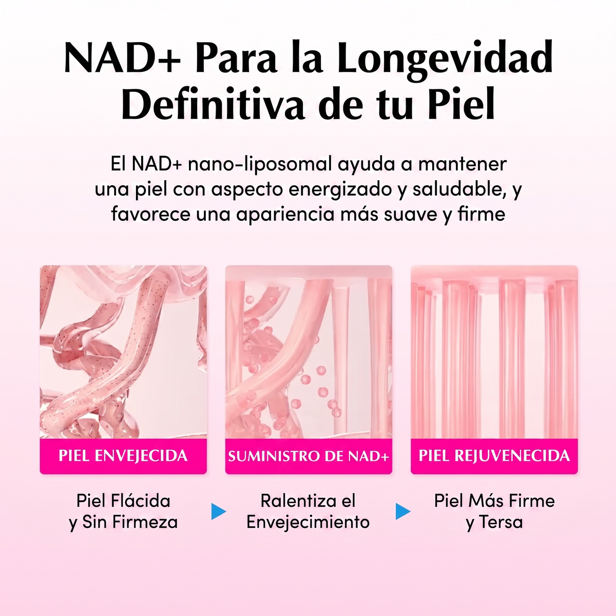Soralise™ Dúo NAD+ Lifting Facial (Sérum + Crema)