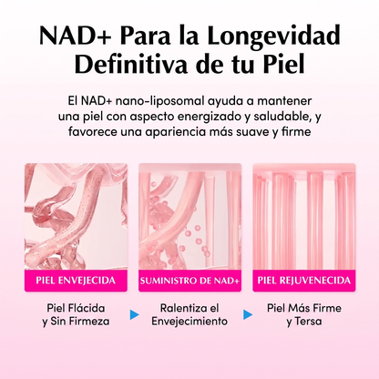 Soralise™ Dúo NAD+ Lifting Facial (Sérum + Crema)