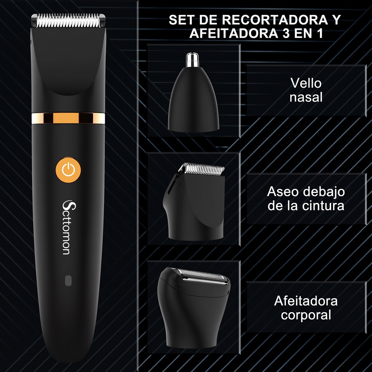 Soralise™ TrimSafe Pro